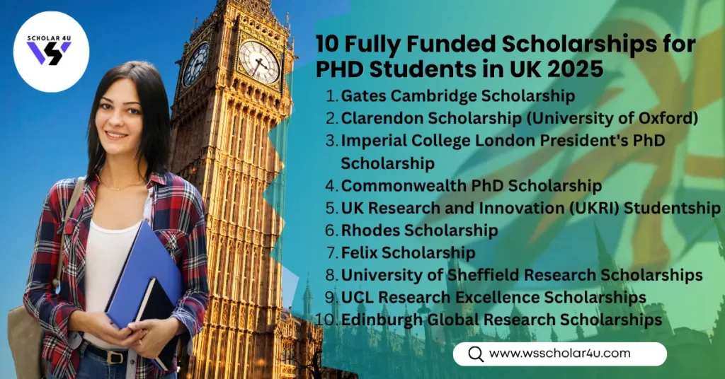 Fully Funded Scholarships for PHD Students in UK