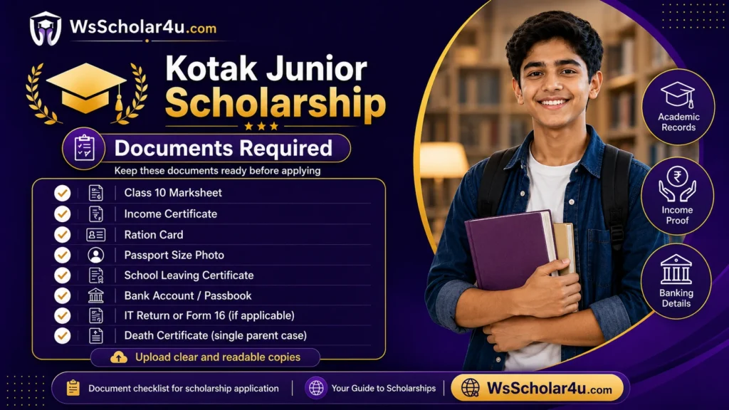 Documents Required for Kotak Junior Scholarship