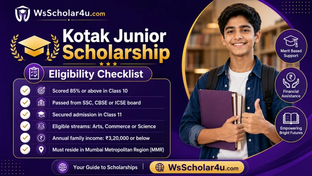 Eligibility Checklist for Kotak Junior Scholarship