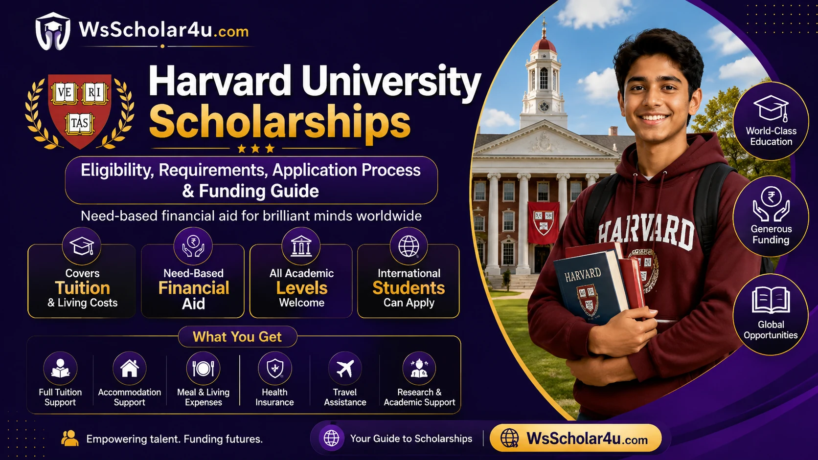 Harvard University Scholarships 2027: Eligibility, Requirements, Application Process & Funding Guide